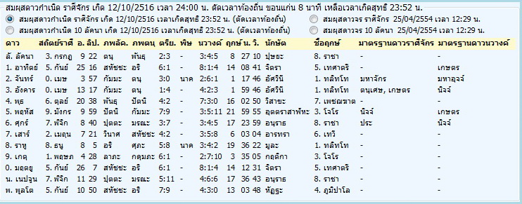 fonelab crack 9.0 fonelab crack 9.0
