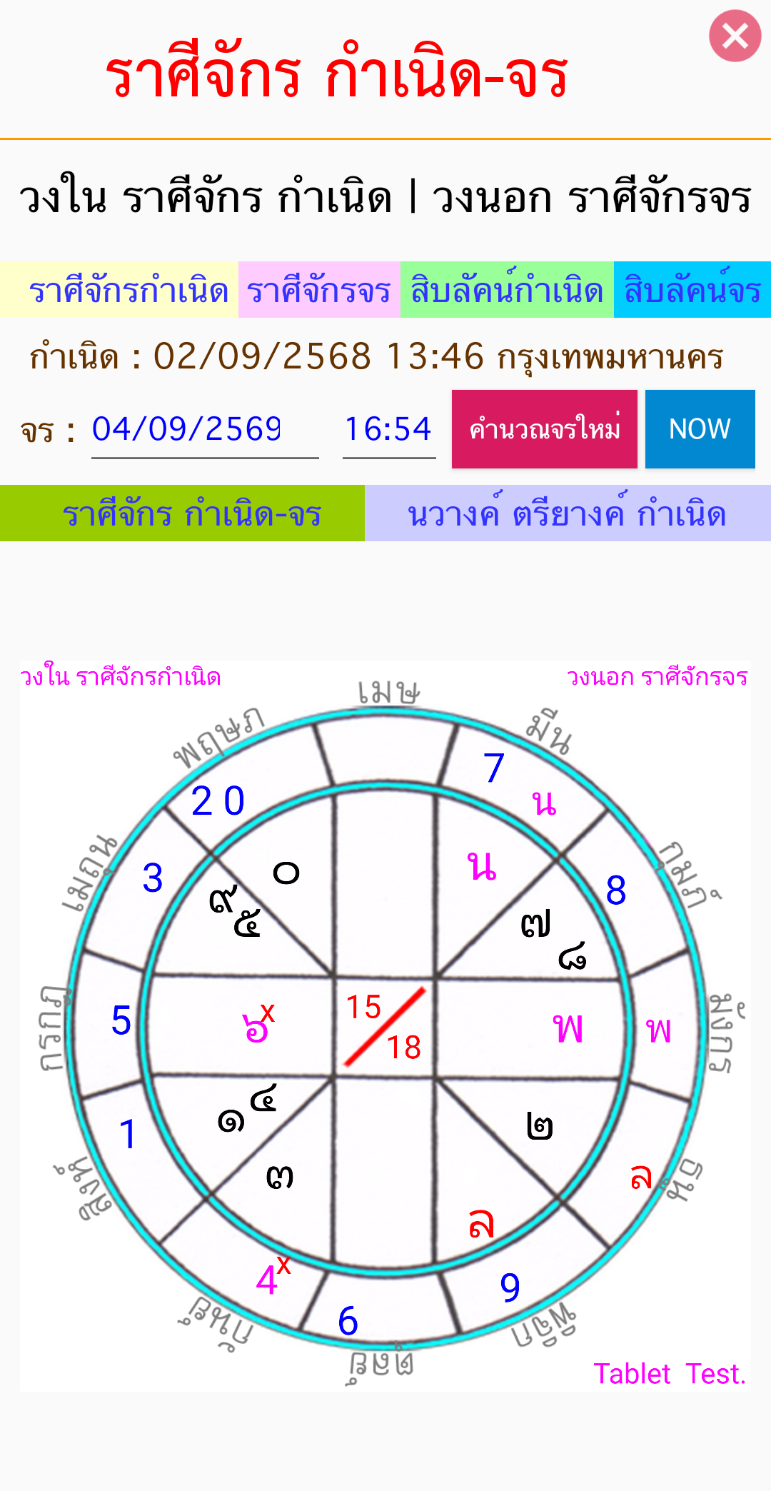 ดวงจักรที่แสดงดาวเนปจูนและดาวพลูโต