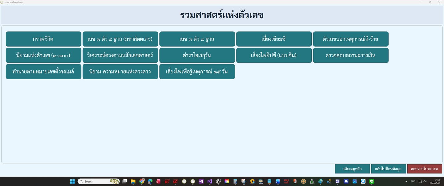 เมนูหมวดศาสตร์แห่งตัวเลข