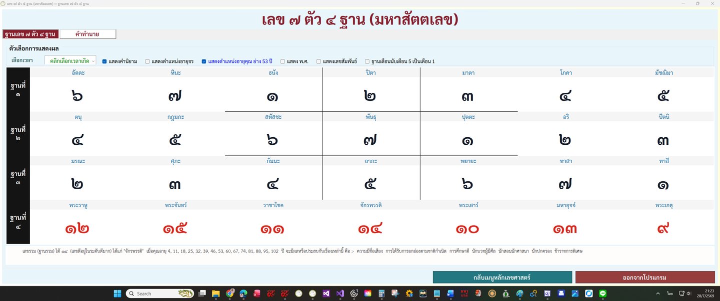 หน้าเลขเจ็ดตัวสี่ฐาน