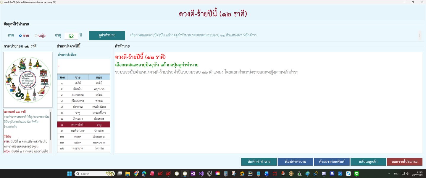 หน้าดวงดีร้ายสิบสองราศี