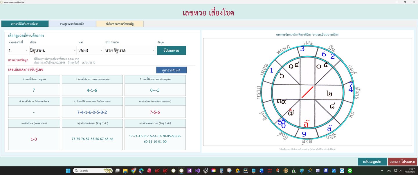 หน้าเลขหวยและเสี่ยงโชค
