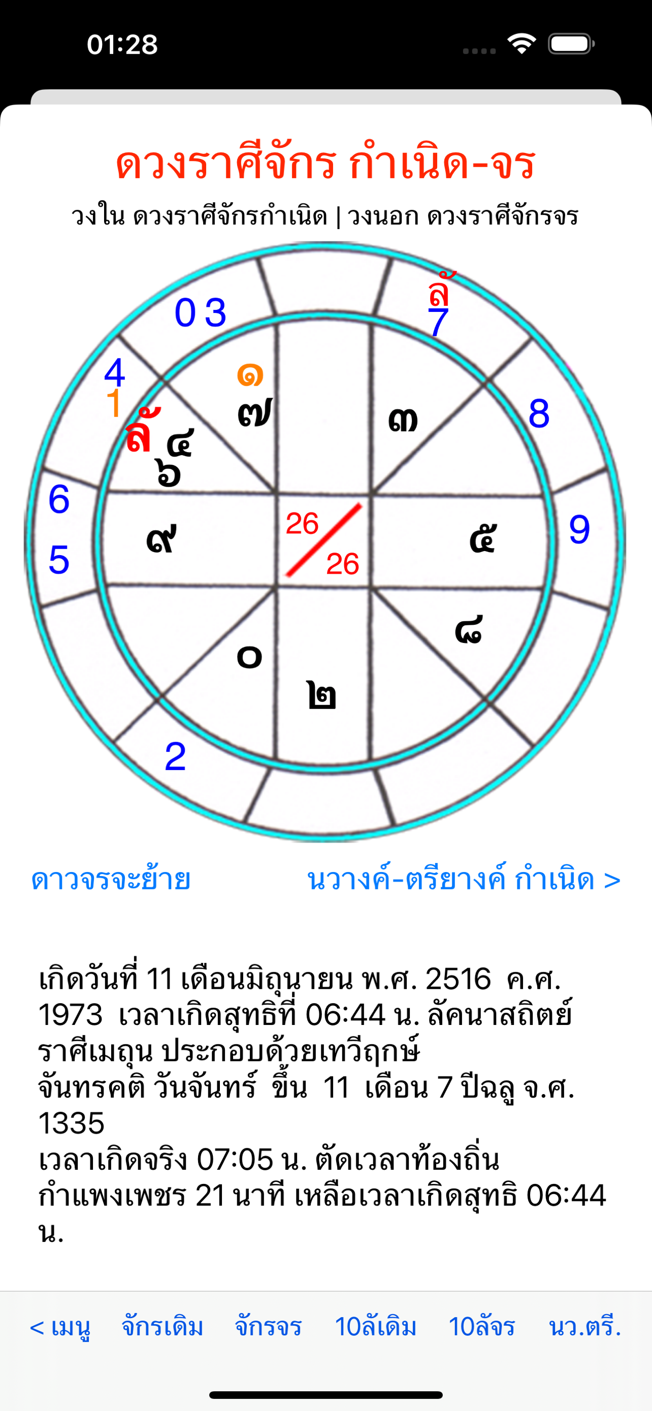หน้าดวงราศีจักรในมหาหมอดู 3.6
